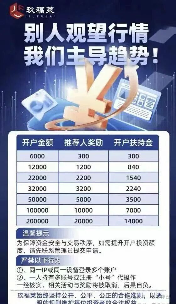 “玖福莱”资金盘濒临崩盘!股票跟单骗局进入高危跑路倒计时