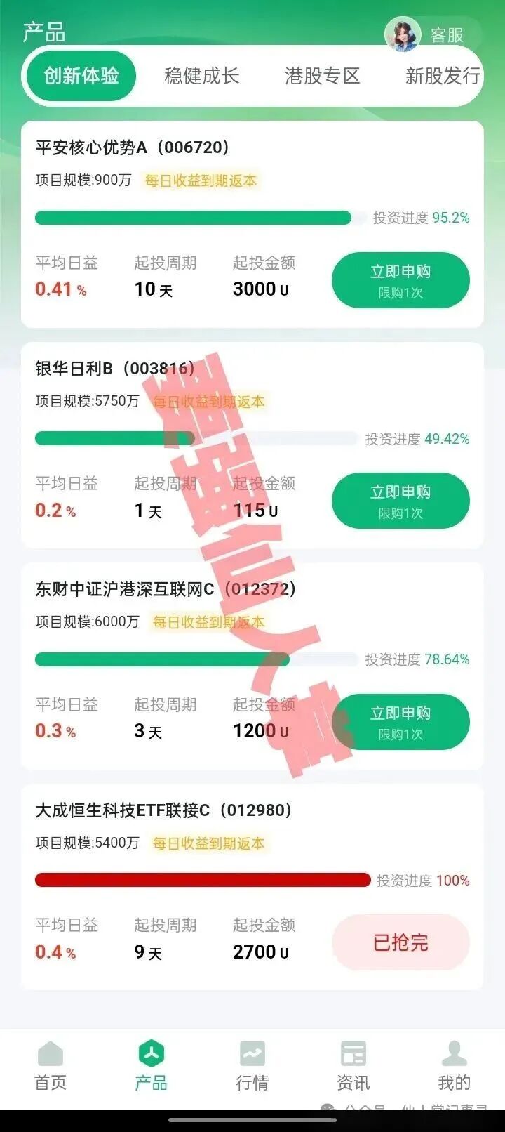 【盛树投资】实为资金盘骗局,大家务必抓紧时间撤离,尽可能减少损失;千万不要被高利假象所蒙蔽双眼!