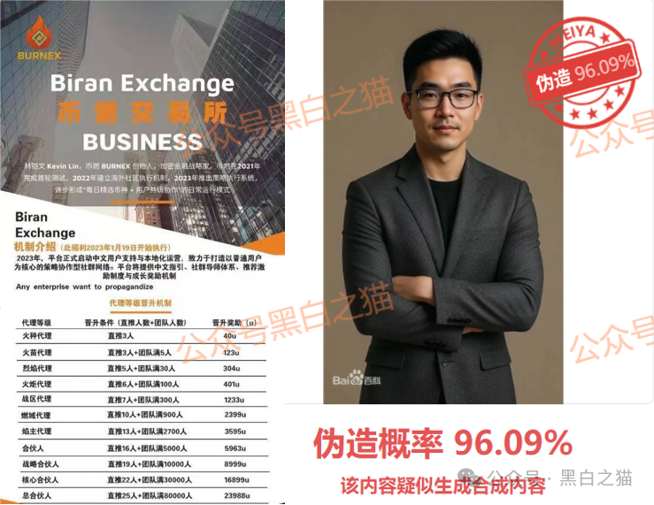 12月6号曝光‼️临镜花,华腾星寰,妙趣艺,币燃BURNEX,HKVAX3.0,CFXH-DAO,睿盛环球等资金盘诈骗项目,即将崩盘跑路