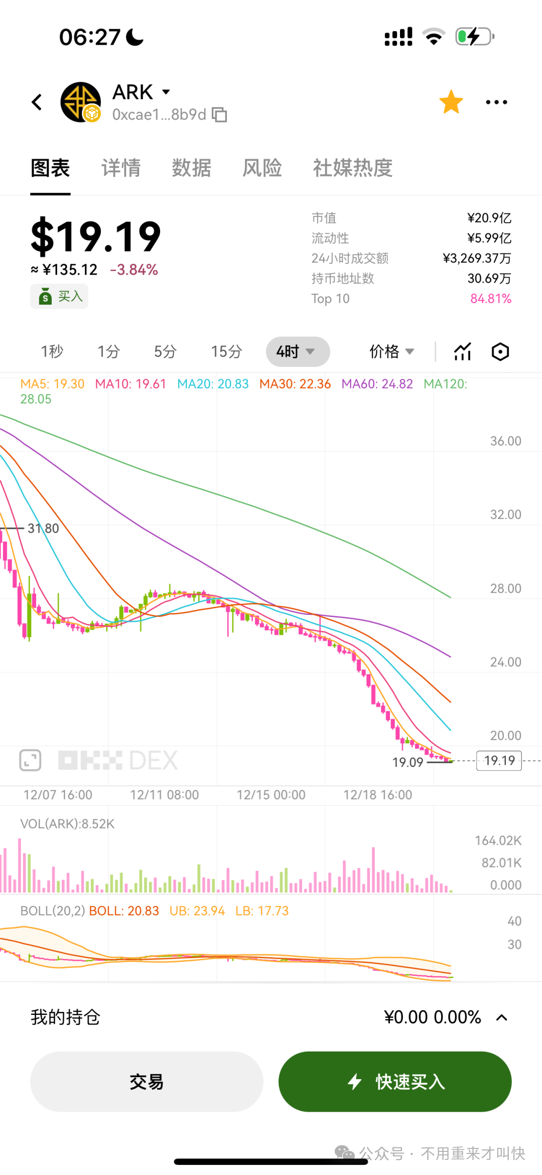 暴雷了！又一项目开启收割模式！ARK方舟协议暴跌50%，还会继续暴跌！快跑！