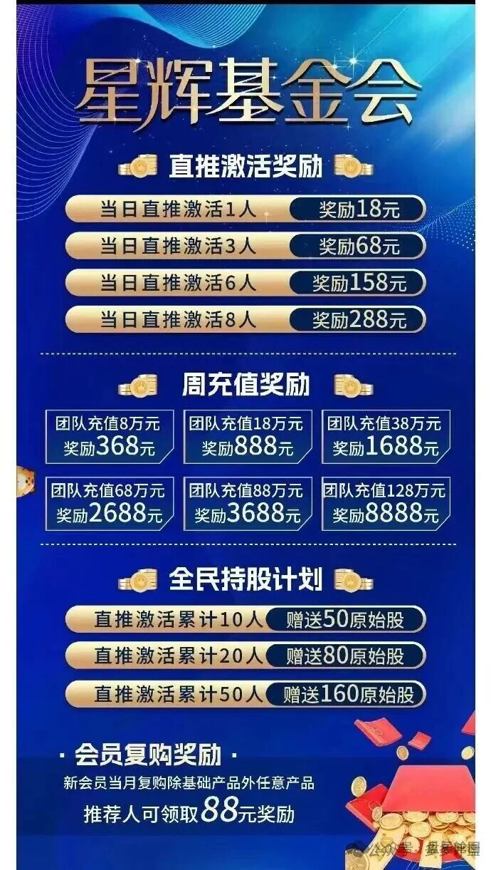 伪国资、真骗局:“中国医建”马甲下的“星辉基金会”实为三层返利诈骗盘