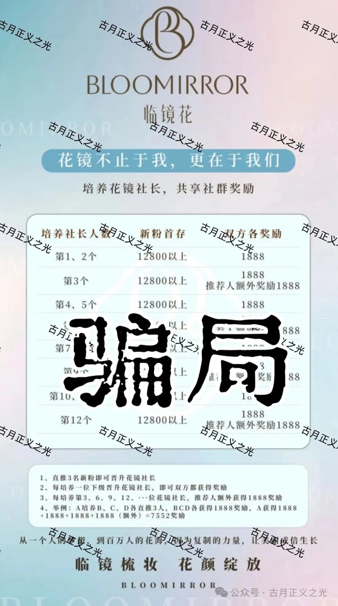 临镜花化妆品外衣下的资金盘骗局,佛山会员众多,“保诚码险”骗子搞的平移盘,资金流向柬埔寨…