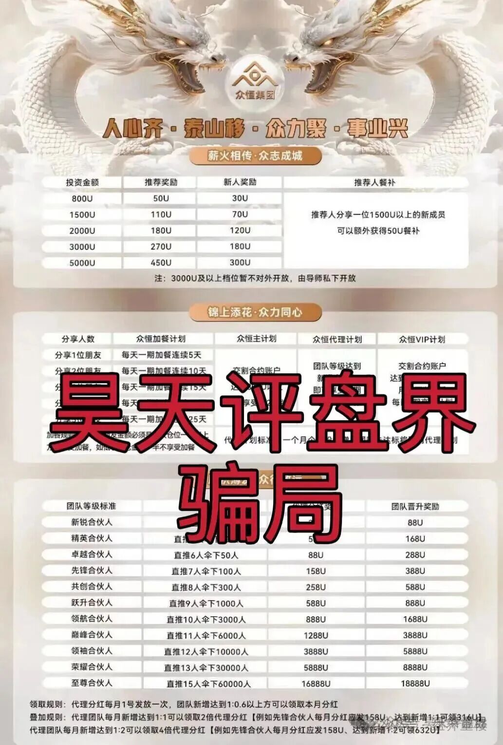 极光交易所(众恒集团)合约跟单类资金盘骗局,层层深入,揭露不为人知的真相,马上要崩盘跑路了!