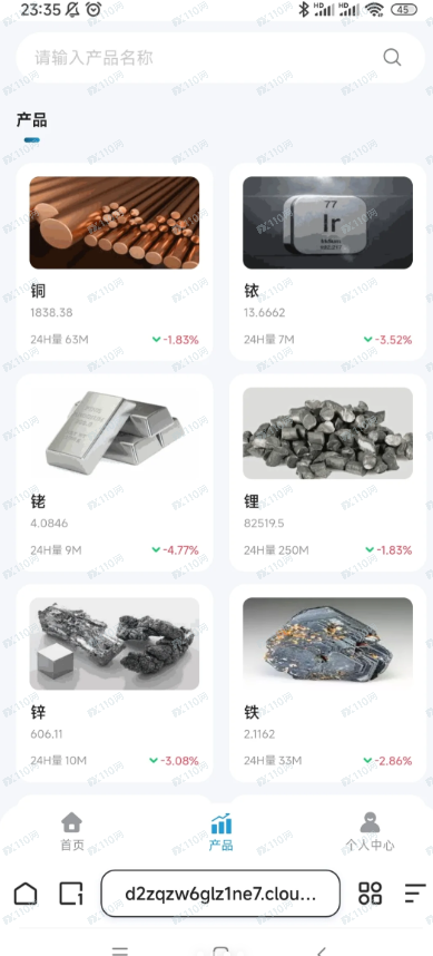 华宝期货杀猪盘,大家要小心啊