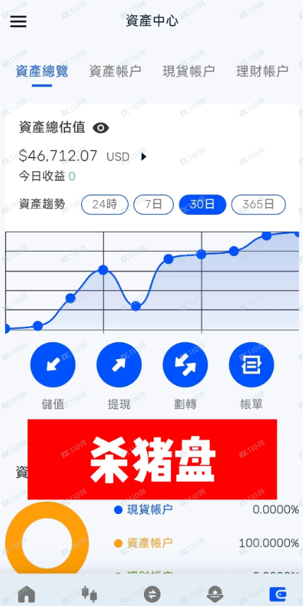 POWERTRADE是杀猪盘,朋友们避雷!