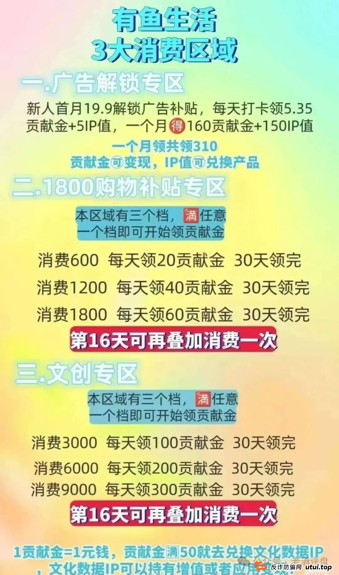揭开“有鱼生活”资金盘画皮：你的贡献金，正是别人的“鱼饵”