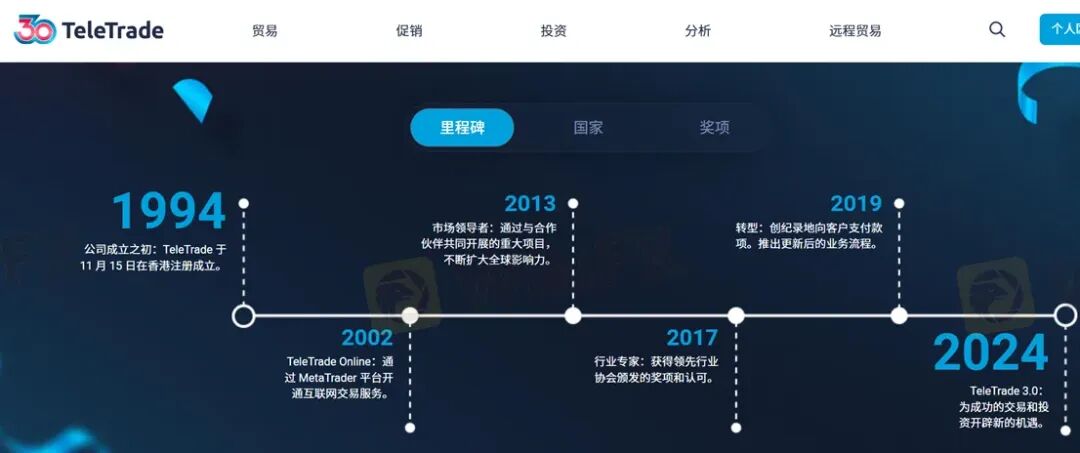 曝光:30年历程的TeleTrade当前无任何监管,拖延出金可能一拖再拖