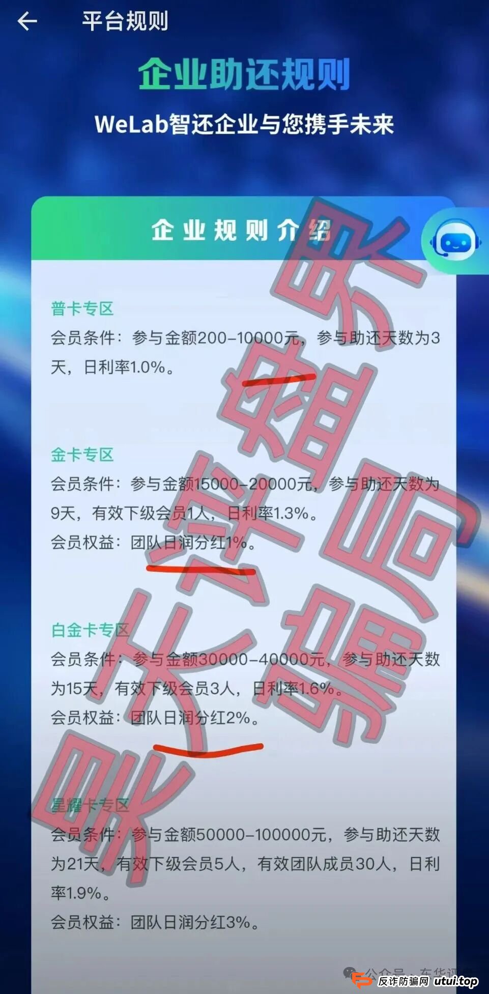最新预警！2026年春节后，“WeLab智还”换马甲卷土重来，这三招能救命