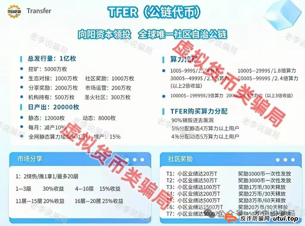 十堰男子160万血泪教训：所谓“朋友带发财”，其实是“朋友带你进火坑”