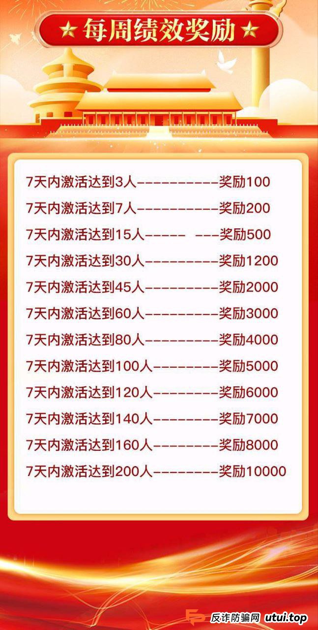 【紧急】从“日薪28”到“日入8888”，“中洲联储”崩盘倒计时已开启