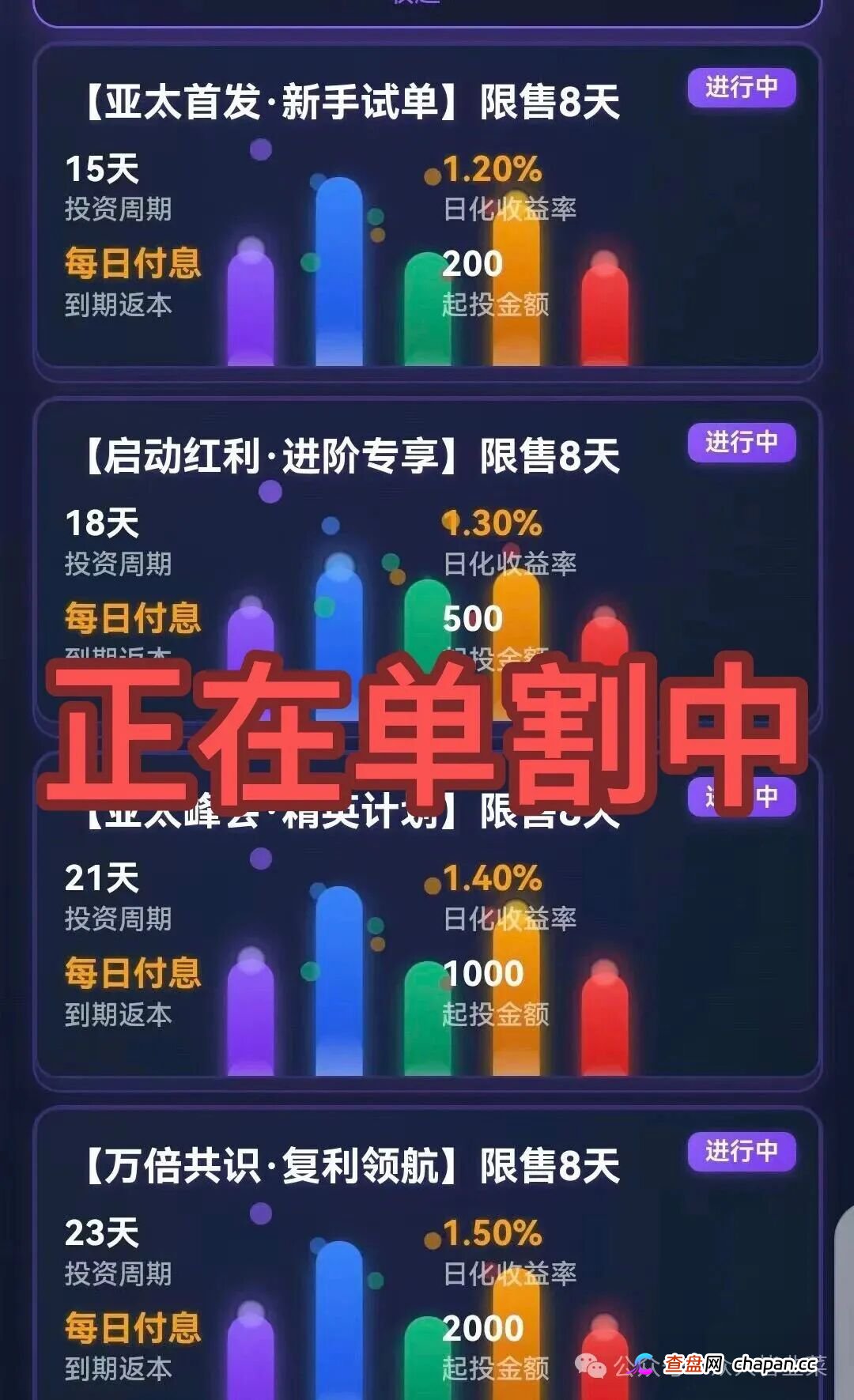 别碰！“霖达通,新视界,国际智链,阿波罗量化,速充通,佰果荟”这6个项目都是骗局，随时崩盘跑路，别再被骗了，赶