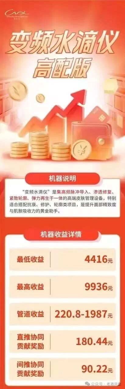 唯芯美“云租机”骗局曝光：披着医美外衣的资金盘，千万别再往里砸钱！
