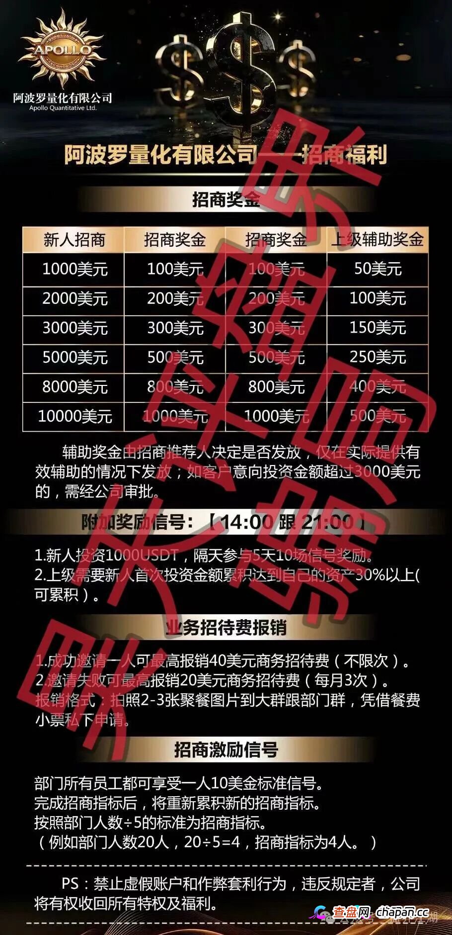 阿波罗量化资金盘骗局：操盘手刘德伟又单割了500多人，已经被调查中，高度预警，即将崩盘跑路！
