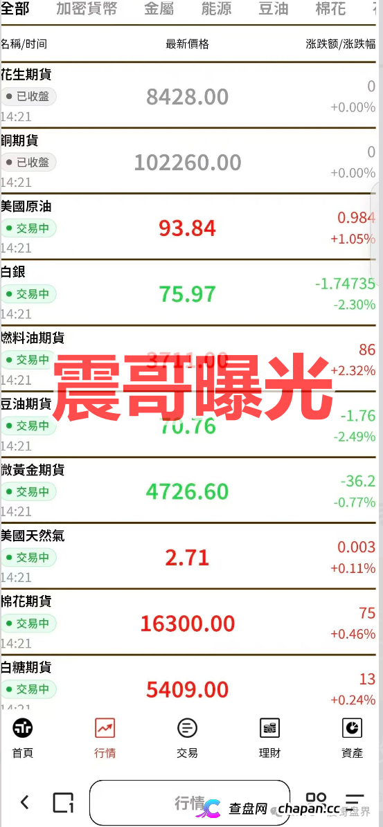 永丰期货崩盘在即!小盘资金链断裂,操盘手已准备跑路,这些参与者恐判十年