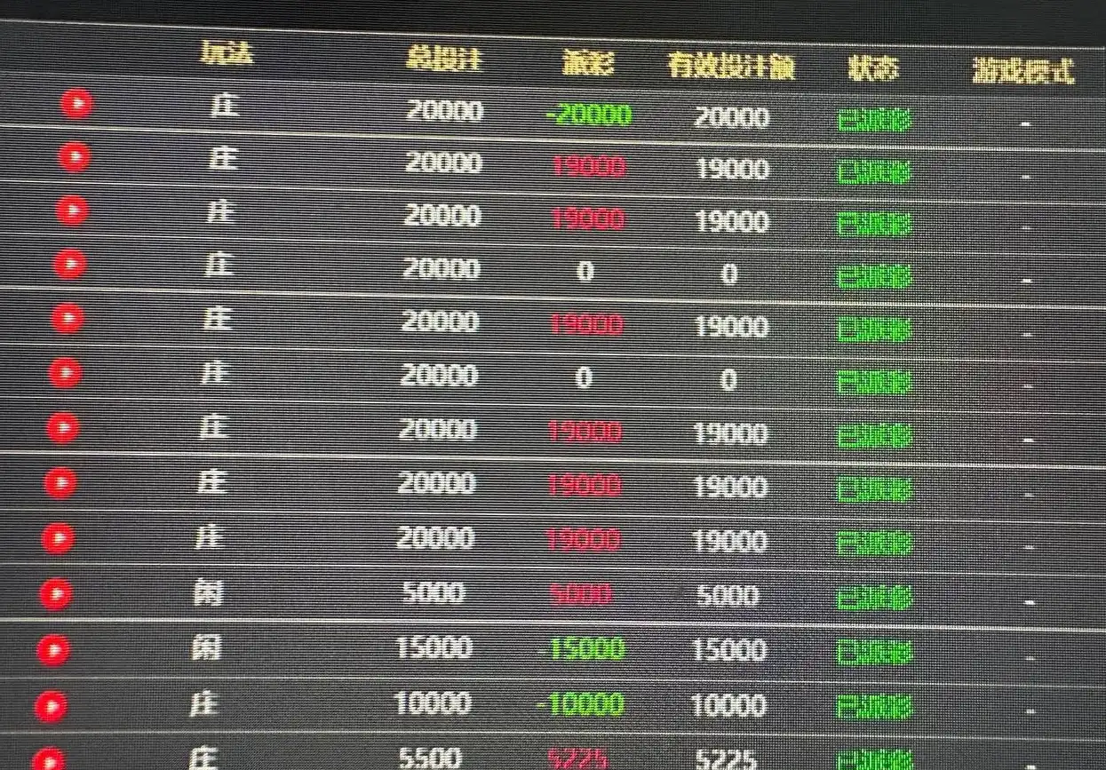 【重磅曝光】乐投(Letou)黑平台吃人不吐骨头!玩家盈利18万惨遭“套利”借口封杀!