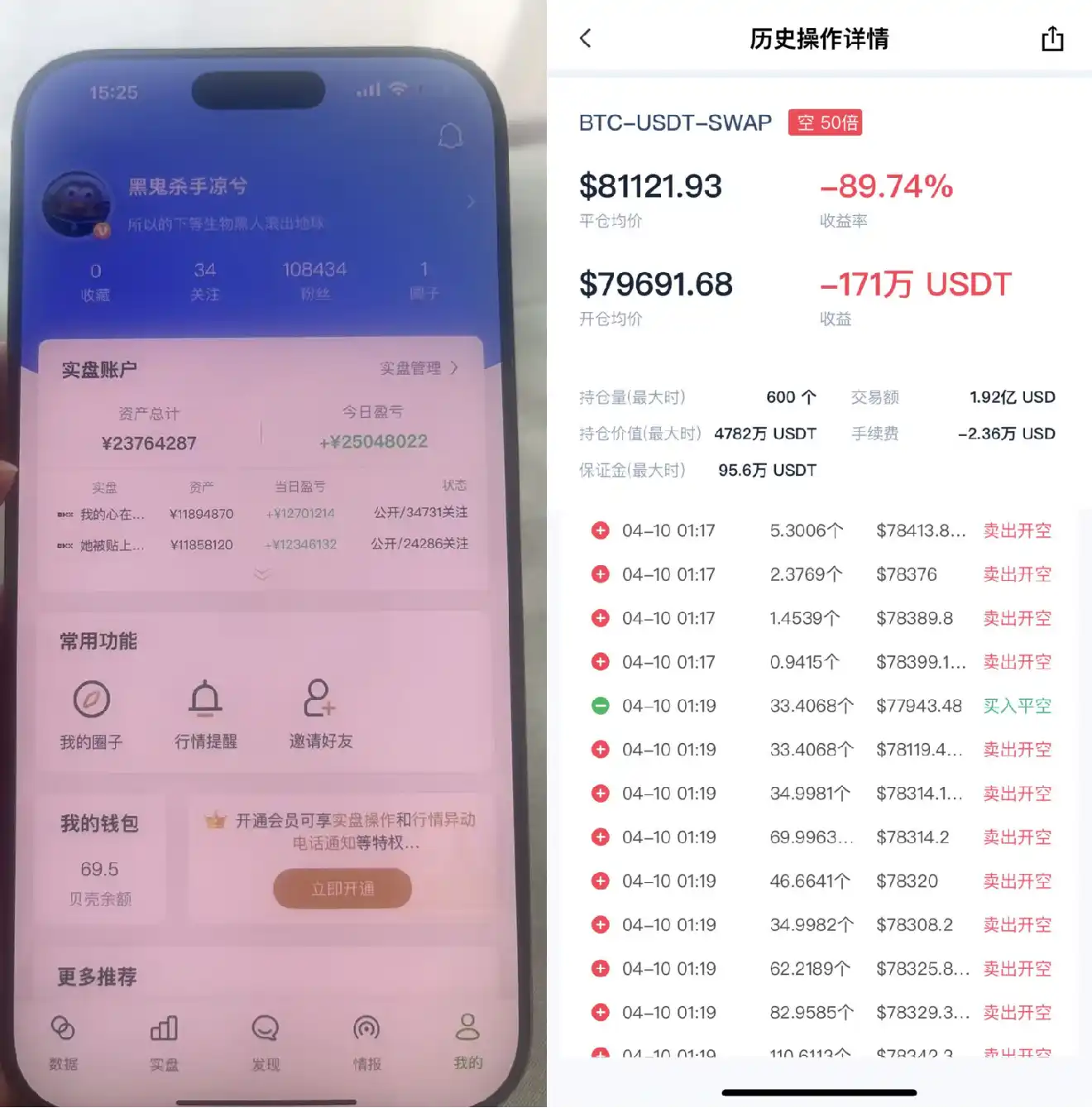狂赚2500万后一天亏掉一半,凉兮的财富永远困在杠杆里(1) 狂赚2500万后一天亏掉一半,凉兮的财富永远困在杠杆里(1)