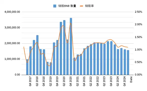 加密资产估值模型探索(5) 加密资产估值模型探索(5)