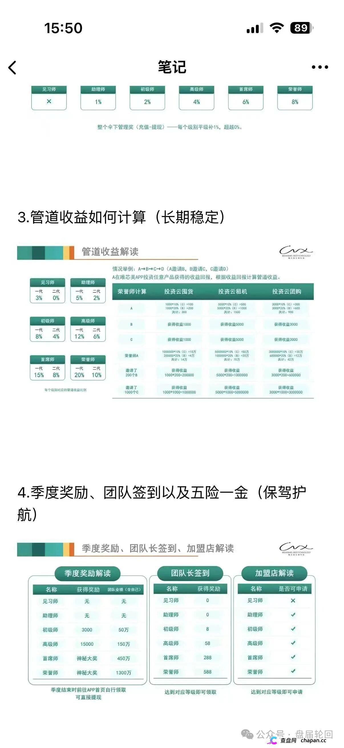 唯芯美云租机拉人头层级返利制度曝光——云租机是假，传销是真