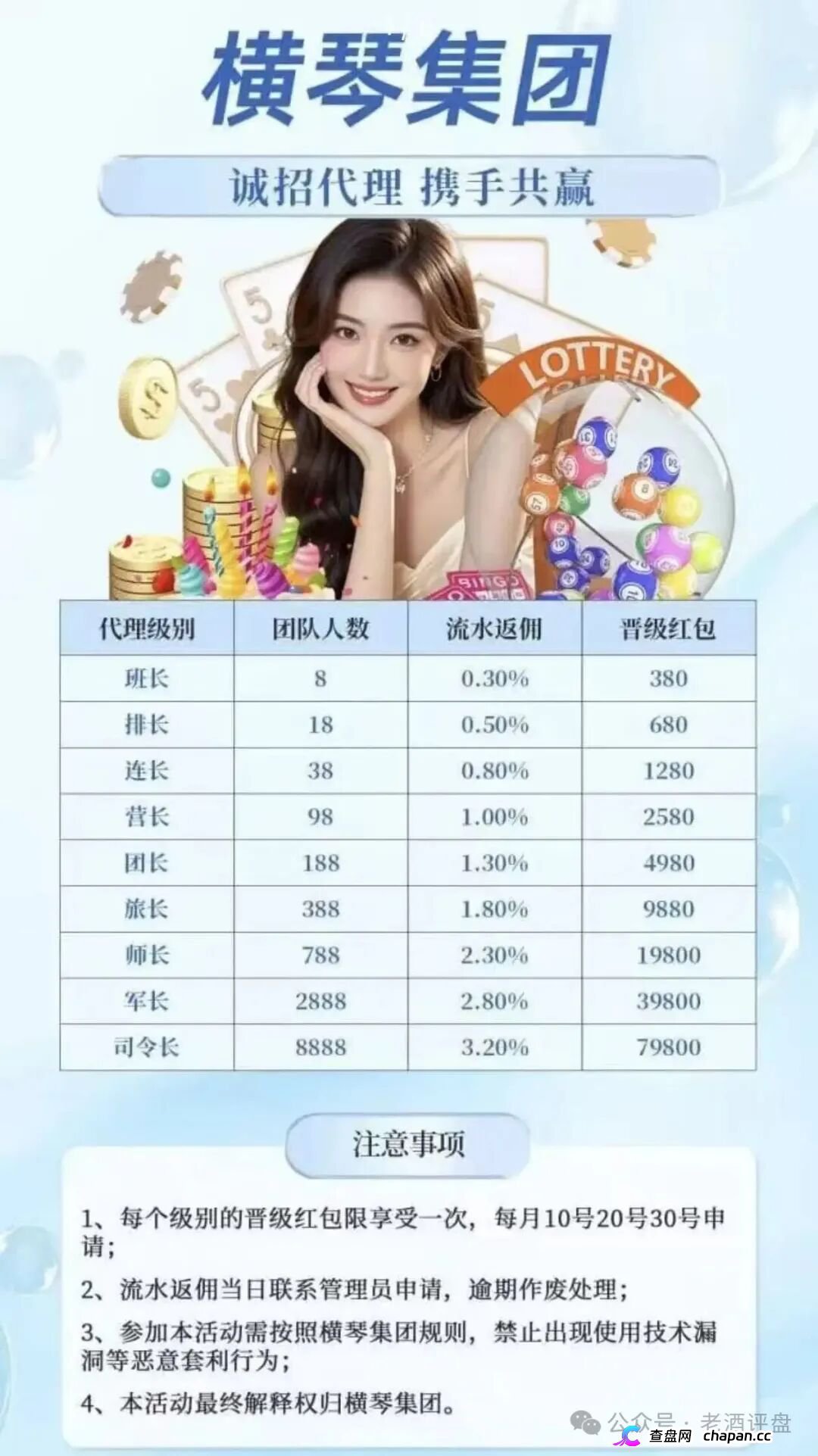永利皇宫(横琴集团)——前身95国际,改名换皮反复收割,你的“导师”可能去年就骗过你