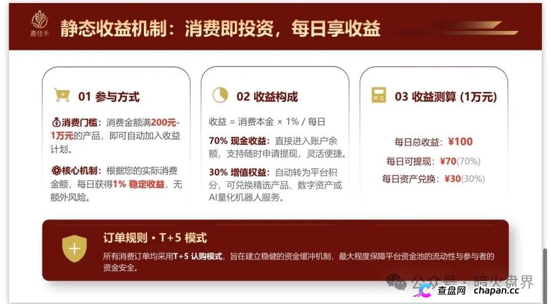 紧急预警|嘉佳禾:碰瓷云南茶交所的庞氏资金盘,日息1%+六级传销正在养韭菜