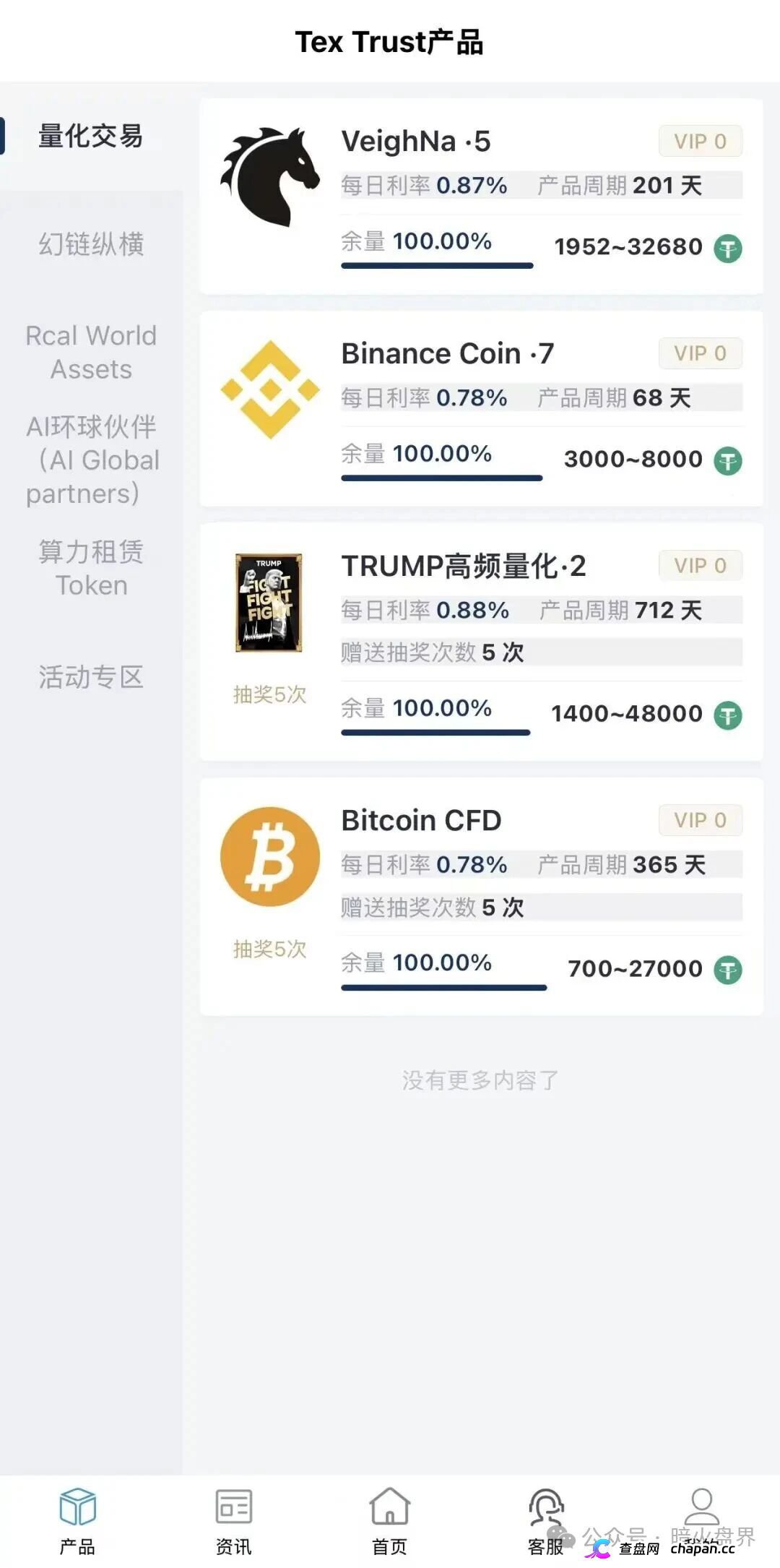 预警｜Tex Trust（Rich trust）：日息最高1.73%年化超600%，一星至七星无限代传销正在收割